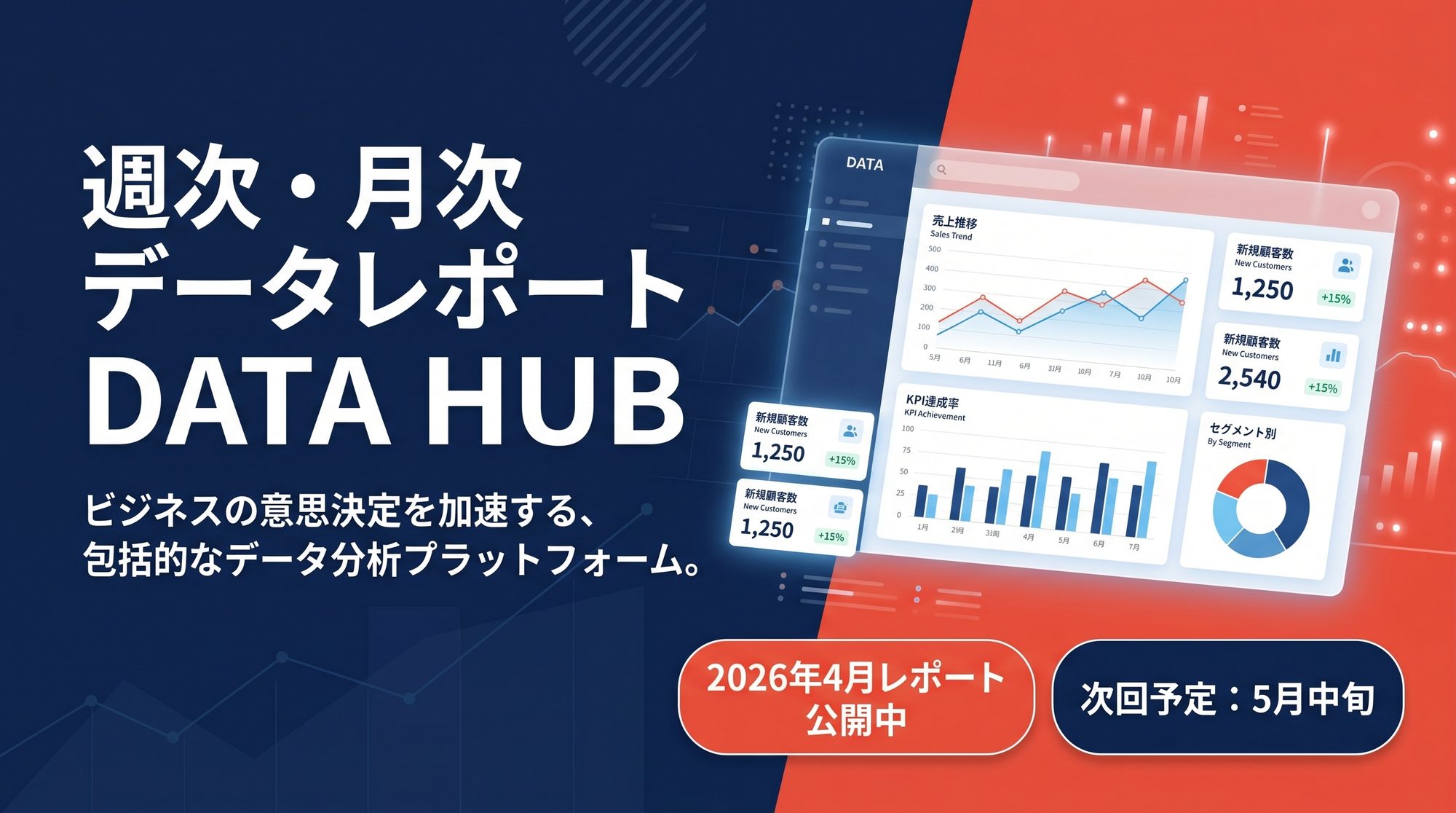 Data Hub Banner