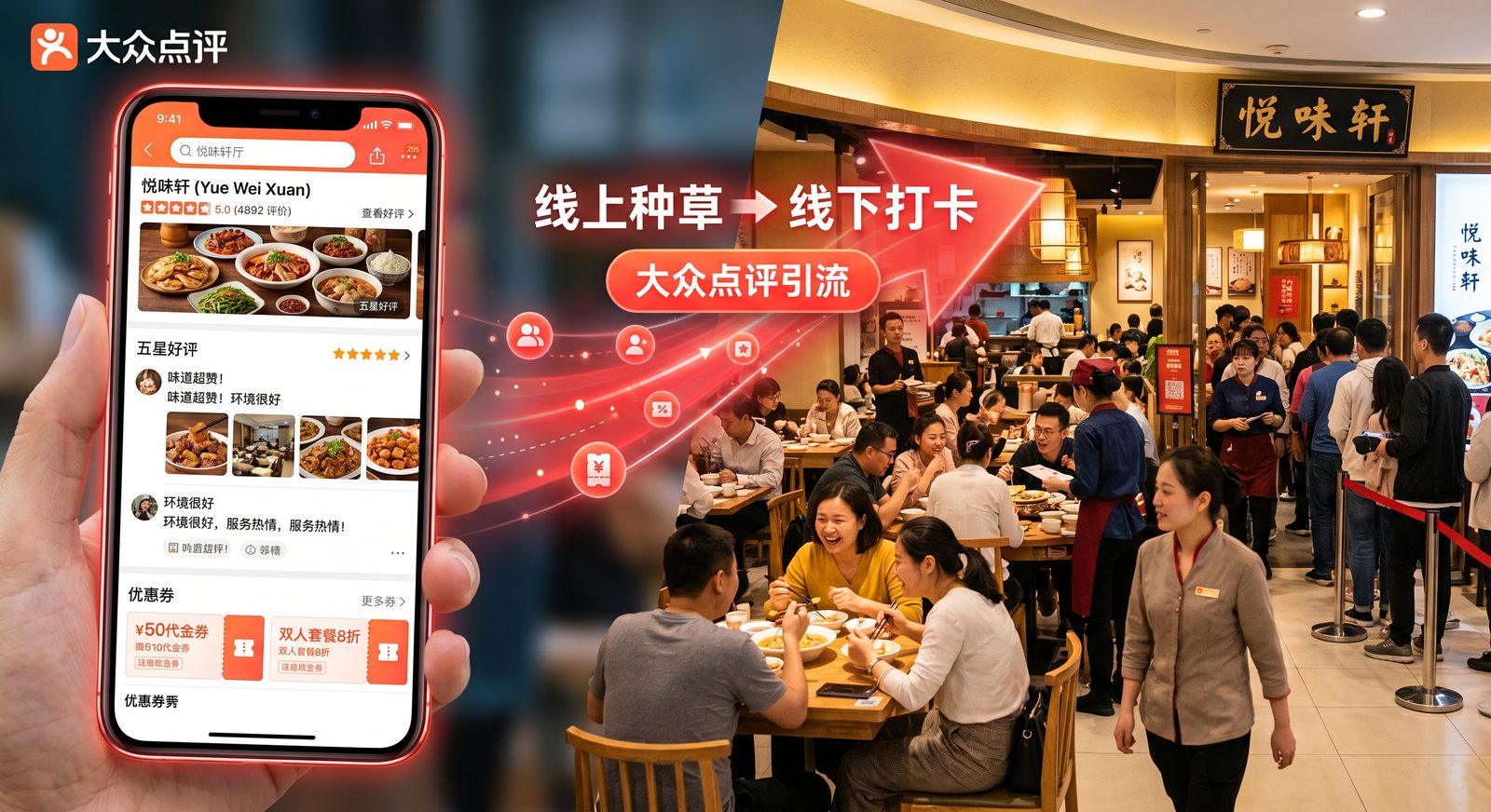大衆点評(Dianping) 店舗集客・運用代行